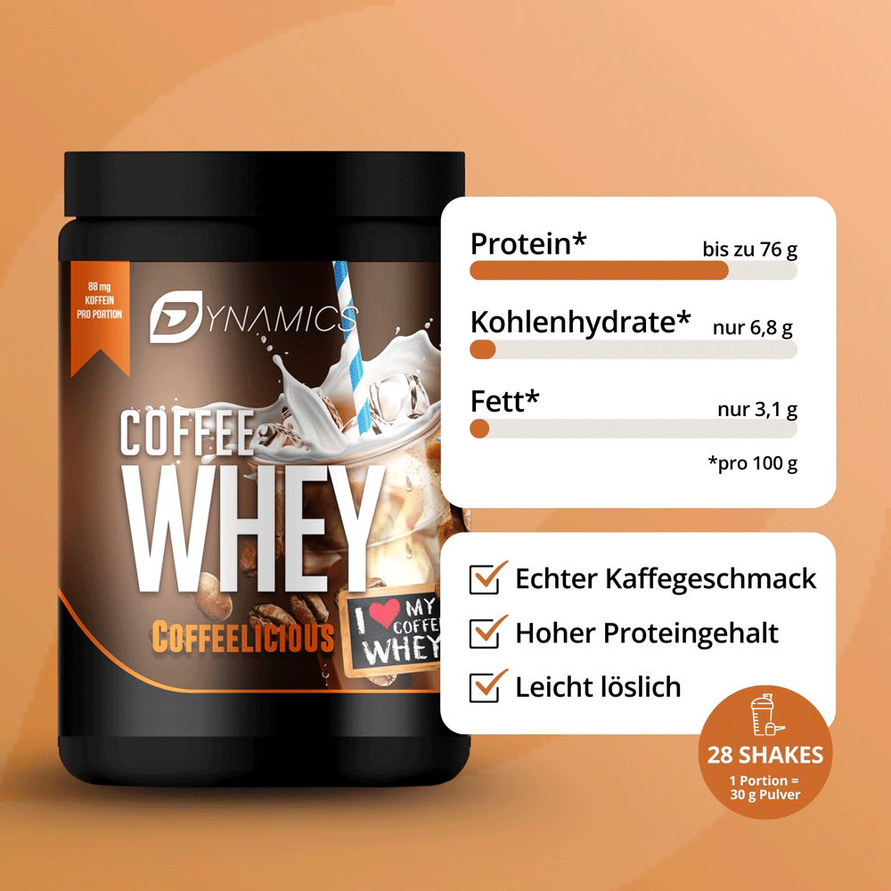 Coffee Whey
