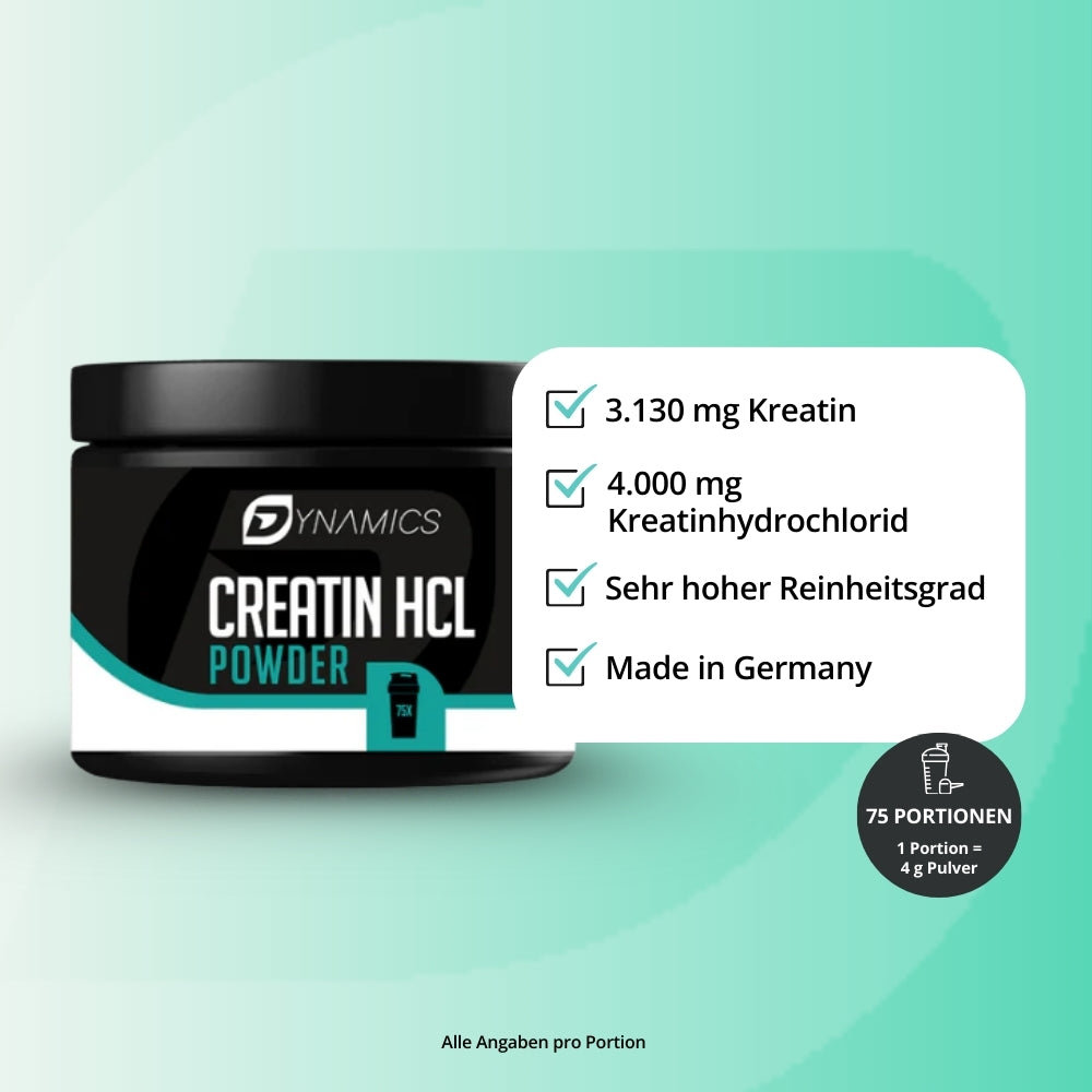 Creatin HCL Powder