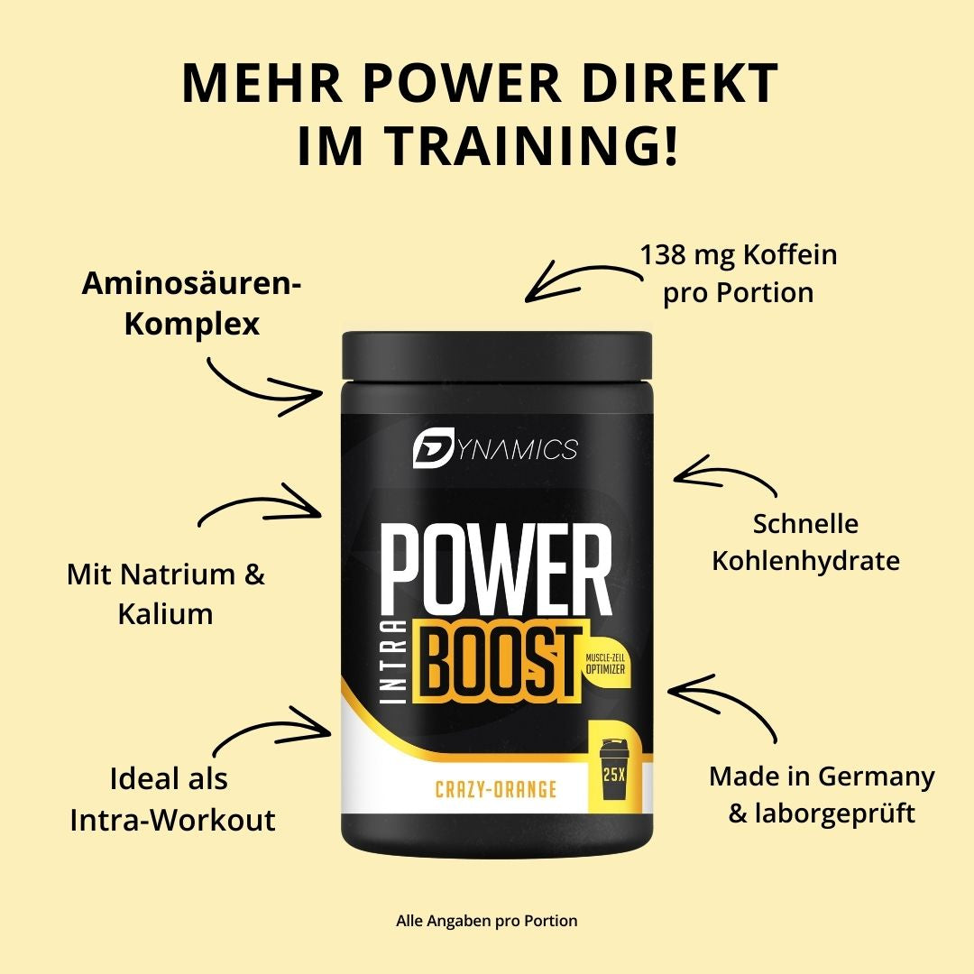 Aminosaeuren Komplex mit Natrium, Kalium, Koffein und schnellen Kohlenhydrate
