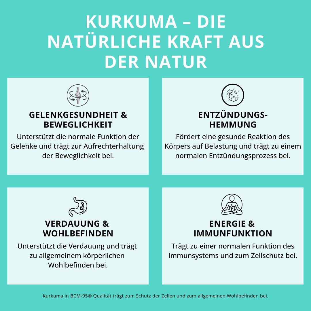 Foerdere deine Gesundheit, Immunsystem und reduziere deine Entzuendungen