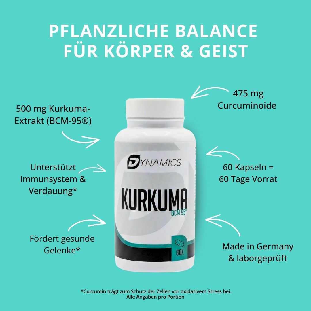 Kurkuma 60 Kapseln ohne Piperin