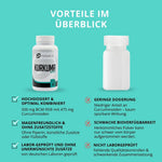 Hochdosiert, magenfreundlich und Labor geprüft