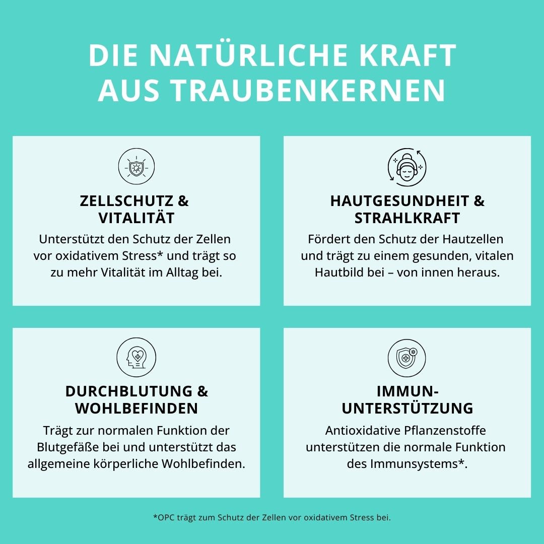 OPC dient dem Zellschutz, Vitalitaet, Hautgesundheit und unterstuetzt das Immunsystem