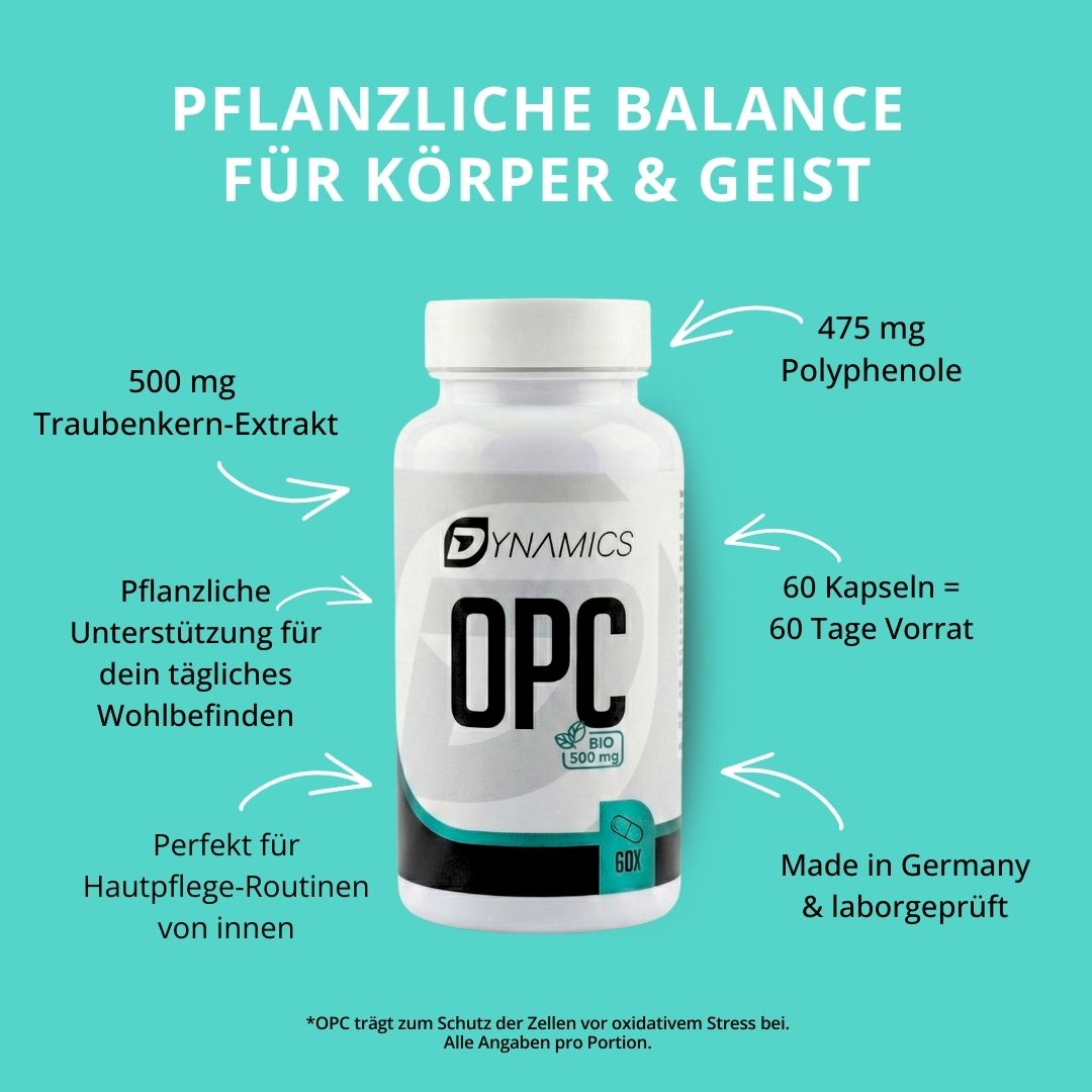 Pro Kapsel 500 mg Traubenkernextrakt und davon 475 mg Polyphenole