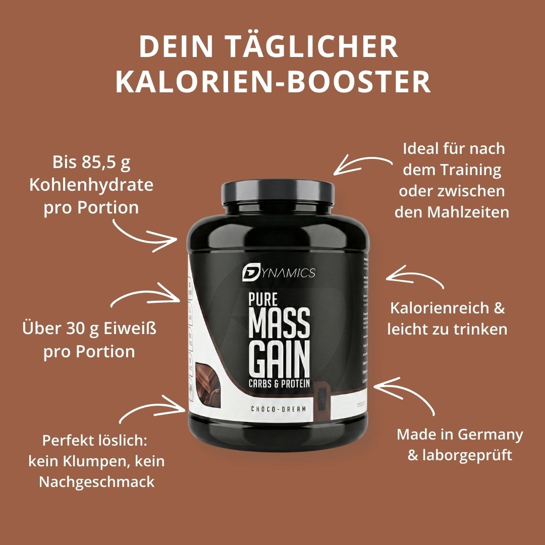 Dynamics Pure Mass Gain 3 kg Choco Dream Nährwerte 
