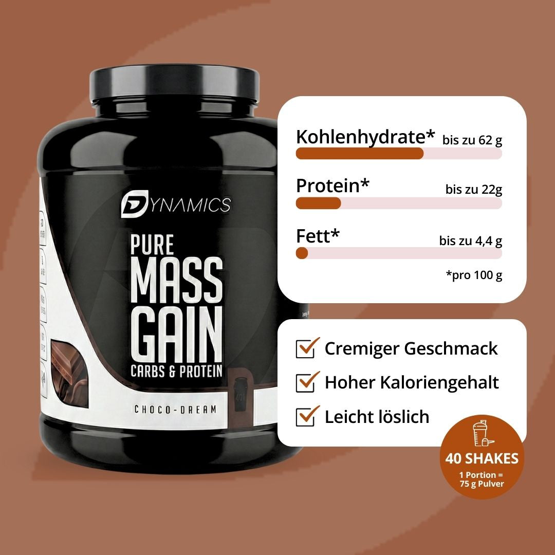 Dynamics Pure Mass Gain 3 kg Choco Dream Highlights 