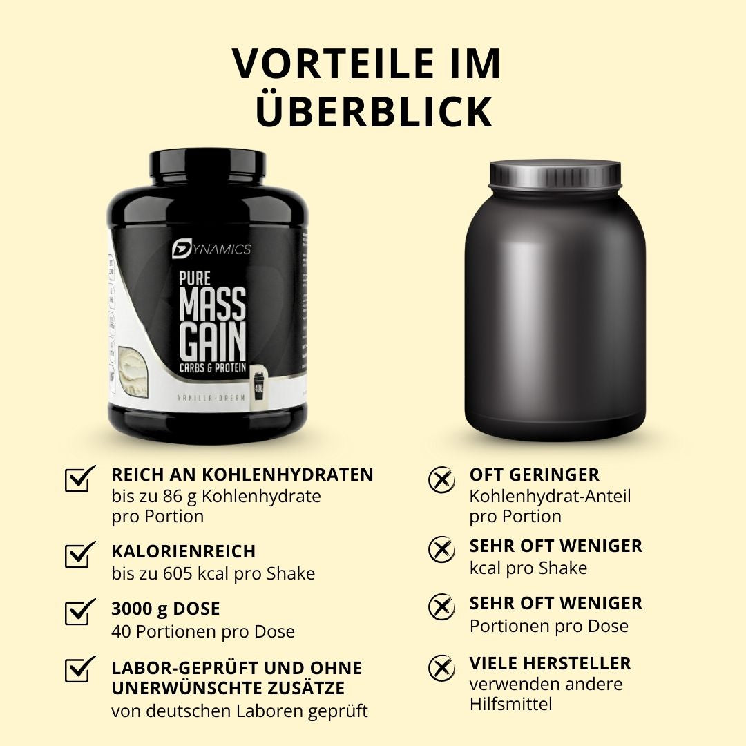 Dynamics Pure Mass Gain 3 kg Vanilla Dream Vorteile 