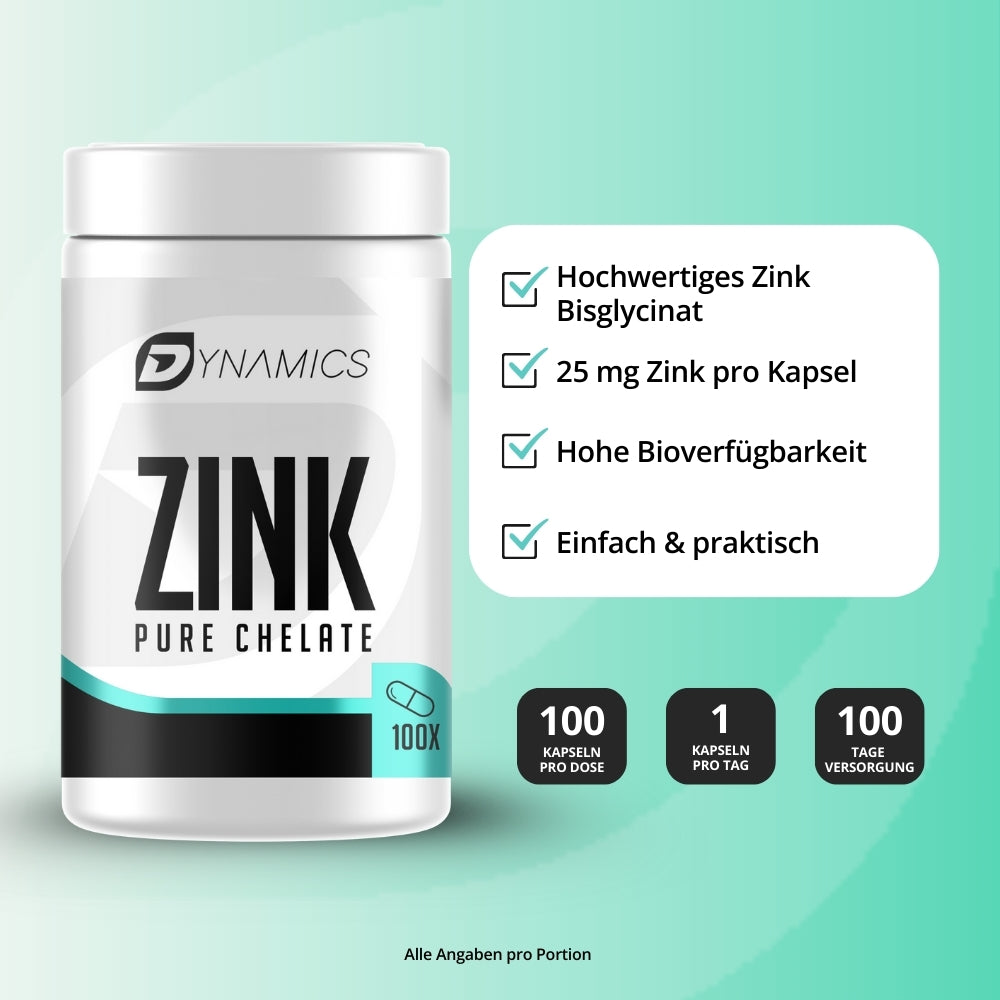 Zink Chelate